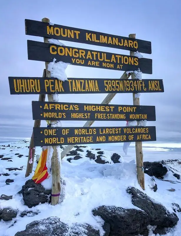 Mount Kilimanjaro view